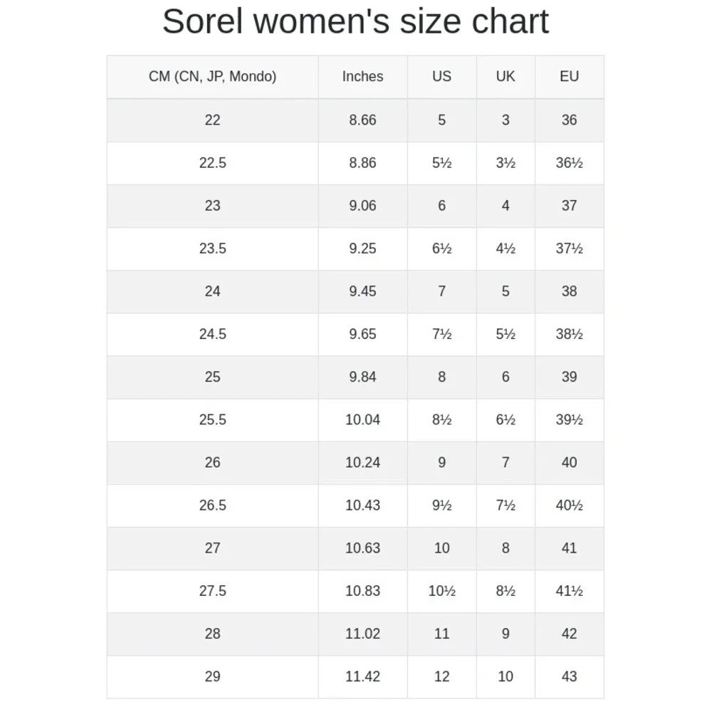 Sorel this boot